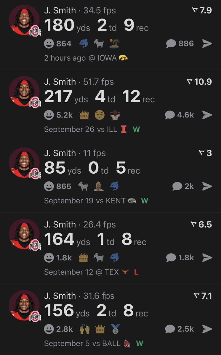 CFBReport's tweet photo. Jeremiah Smith isn’t human.

@realapp https://t.co/3XvP3M9W3O