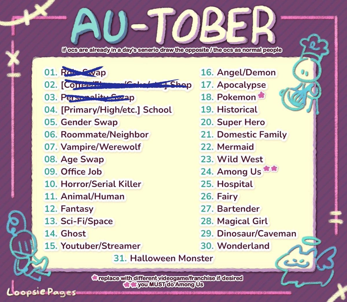 SwagYukkine's tweet photo. AU-TOBER
DAY 03: Personality Swap
"Today I'm doing something simple", she thought to herself, like a fool~!!!
#AUtober https://t.co/Vd91PVq0rU
