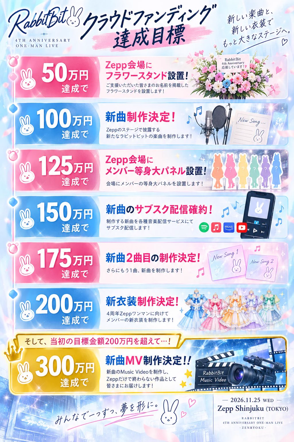 日向ゆまる💙11/25(水)Zepp SHINJUKU4周年ワンマン💙 on X: 