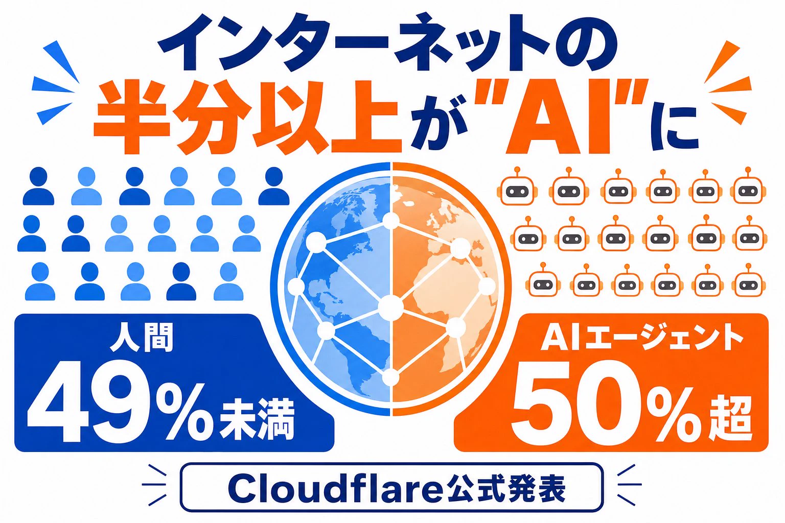 ai様 リクエスト商品 佐川学｜代表取締役｜㍿シー・エス・エスホールディングス on X: 