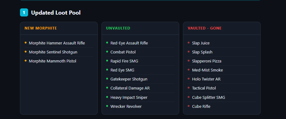 TeamVexLGGS's tweet photo. NEW RELOAD LOOT POLE

Tag your duo https://t.co/XuwwdL56LG