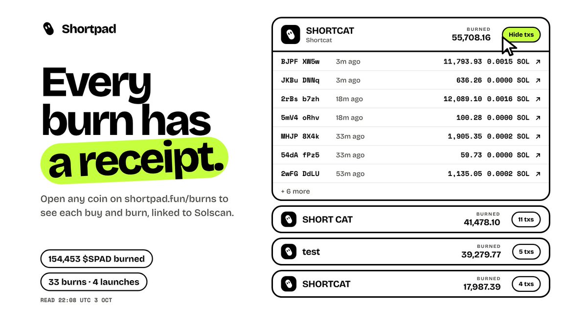 shortpadfun's tweet photo. Every burn now has a receipt. 

Check every burn on chain.
https://t.co/s1qyre1Ckb https://t.co/eoYnxV58LT