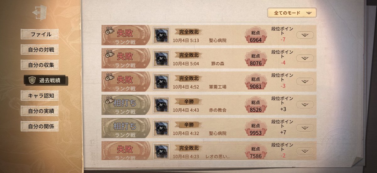 n7ifaq's tweet photo. 下手すぎて泣きそう😡 https://t.co/JzcjeJCN5P