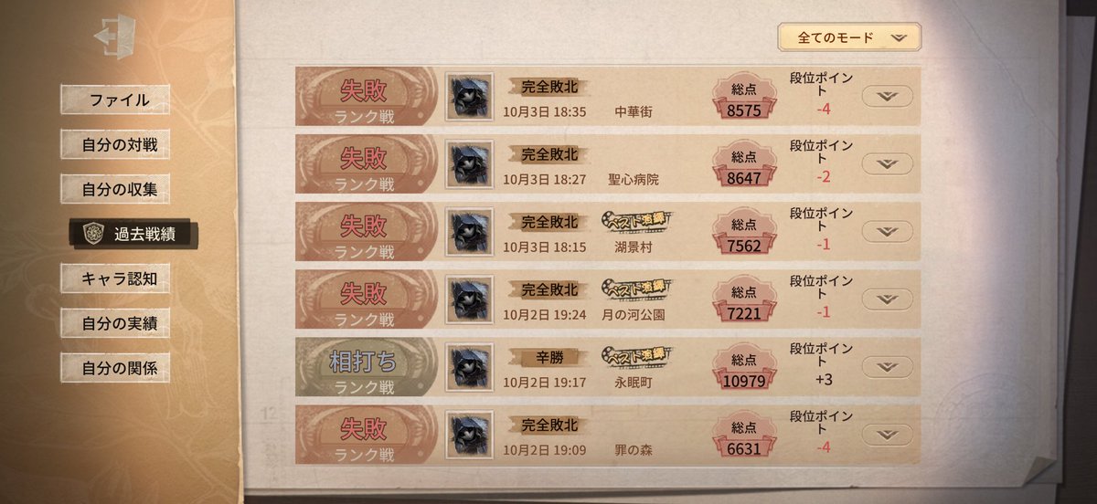 n7ifaq's tweet photo. 下手すぎて泣きそう😡 https://t.co/JzcjeJCN5P