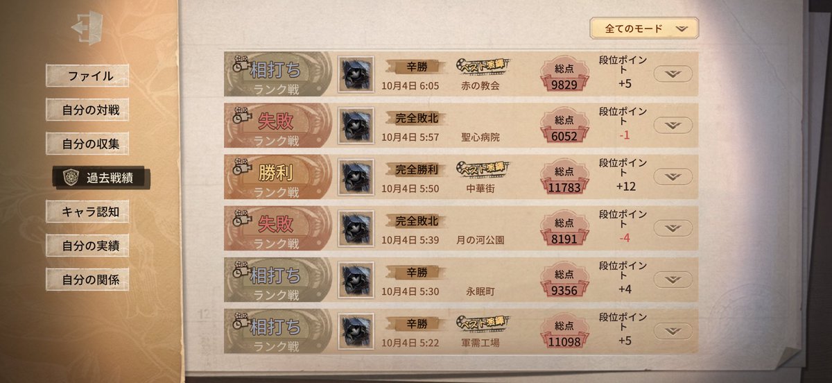 n7ifaq's tweet photo. 下手すぎて泣きそう😡 https://t.co/JzcjeJCN5P