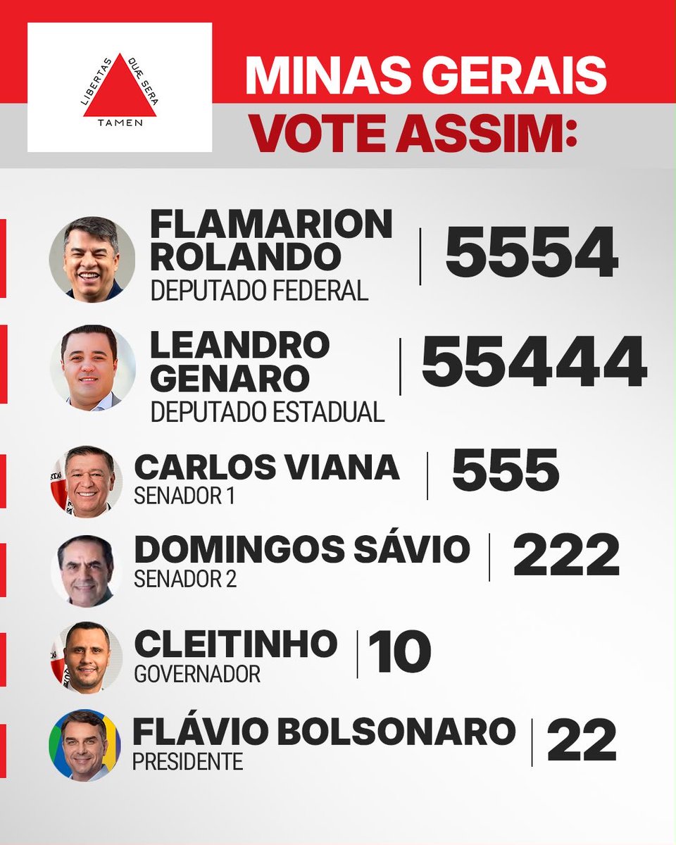 PastorMalafaia's tweet photo. MINAS GERAIS https://t.co/jAZ5p0XvZn
