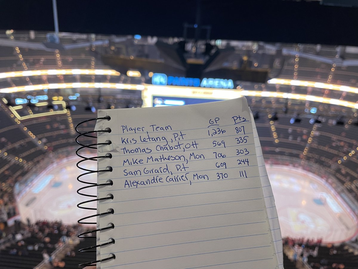 SethRorabaugh's tweet photo. Useless Stat of the Night: Four of the five leading career scorers among active defensemen born in Quebec are scheduled to play in tonight’s game: https://t.co/Phln5m3cgZ