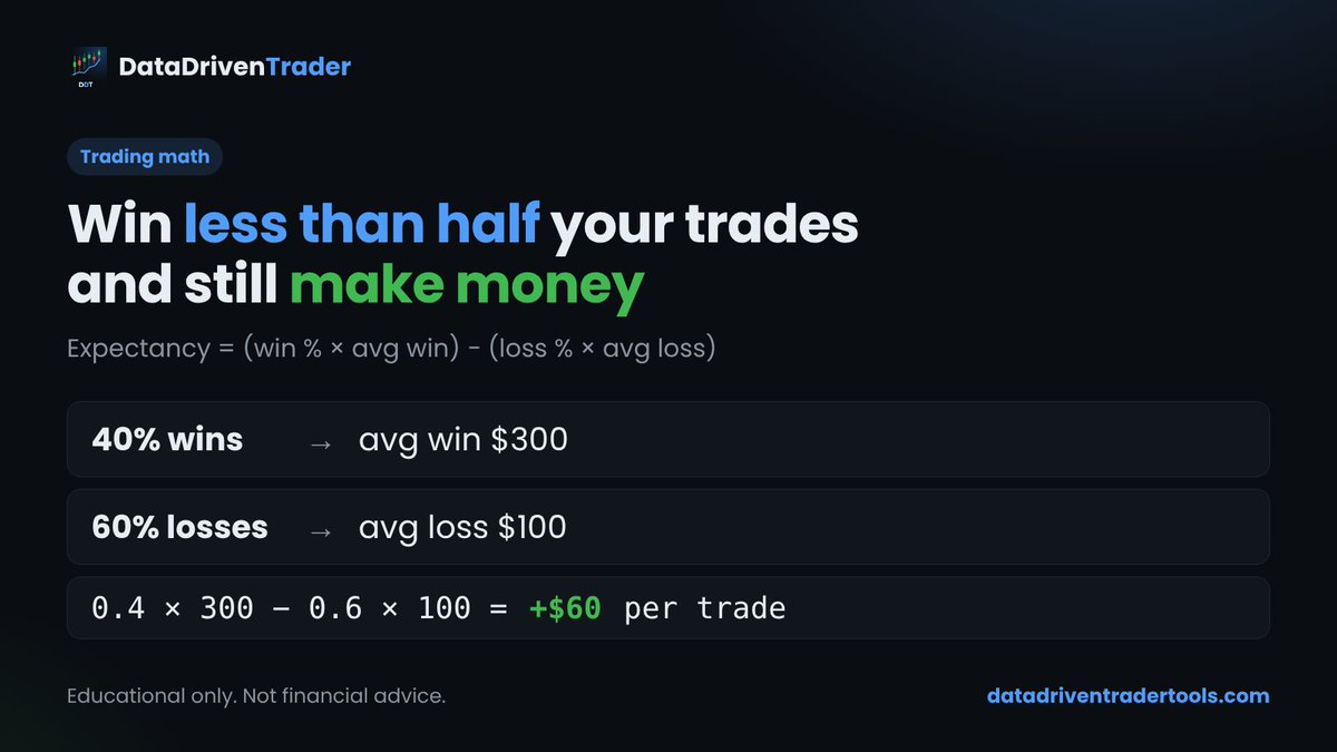 DataD_Trader tweet picture