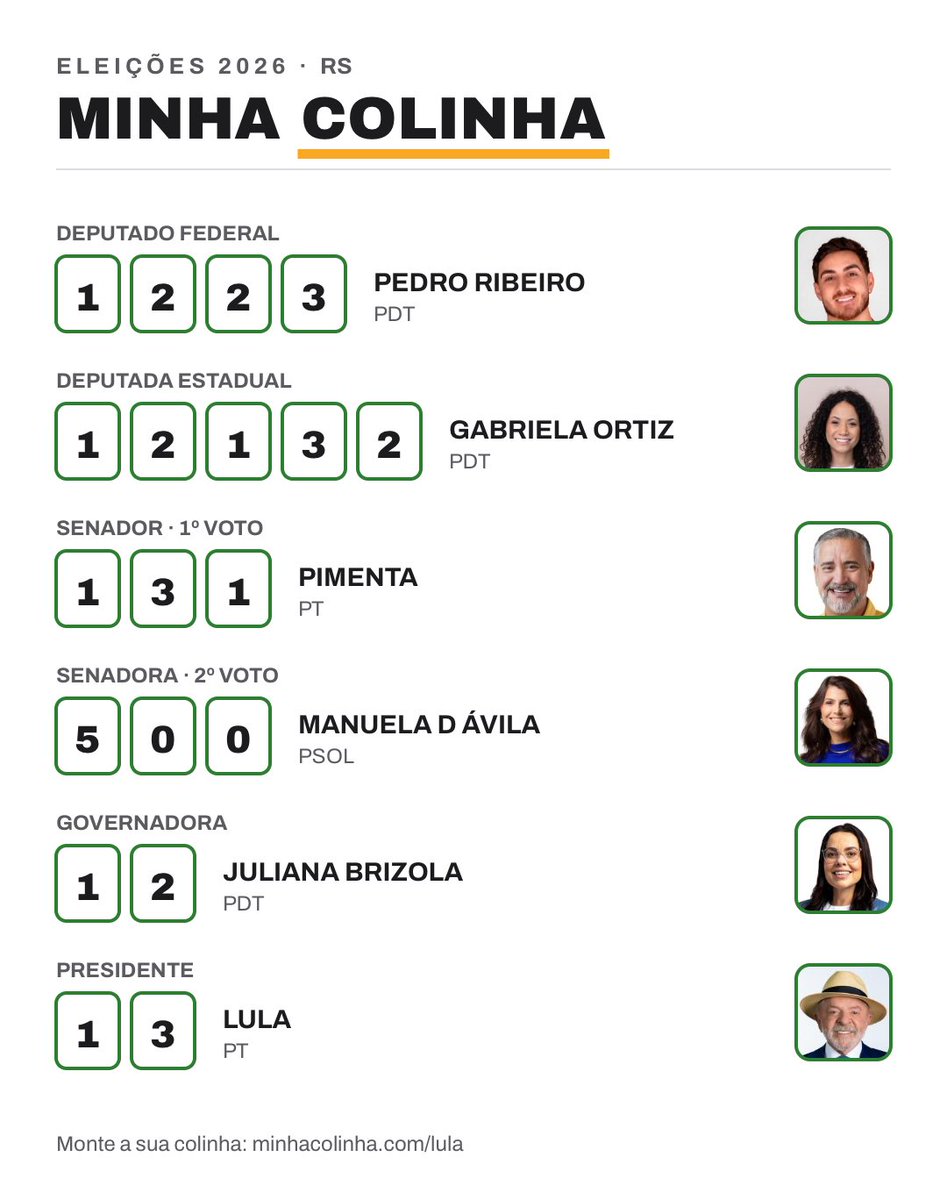 kakoocunha's tweet photo. Eu/Minha colinha pro RS
Amanhã é 13 caralhooo! 
♥️⭐️ https://t.co/3veHYK1WpU