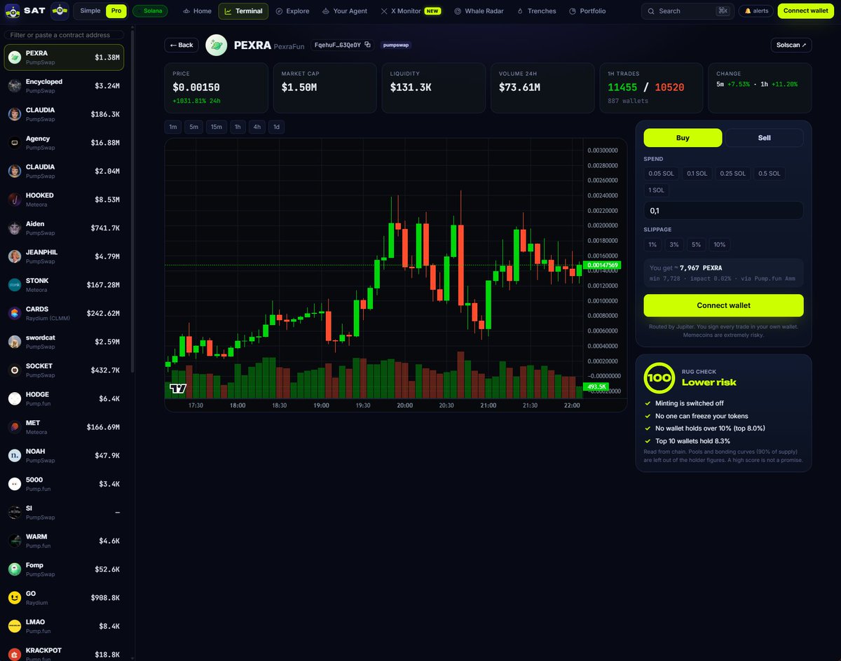 SATforSOL's tweet photo. 🛰 New on SAT: Live Signals

The moment a caller tweets a token, a whale apes, or a https://t.co/1WSmKGuxsD coin graduates, it pops up on your screen.

Live market cap. One-tap buy. No tab-switching.

Plus the X Monitor: 
watch any account, catch every call. https://t.co/3YAlYqLjaW