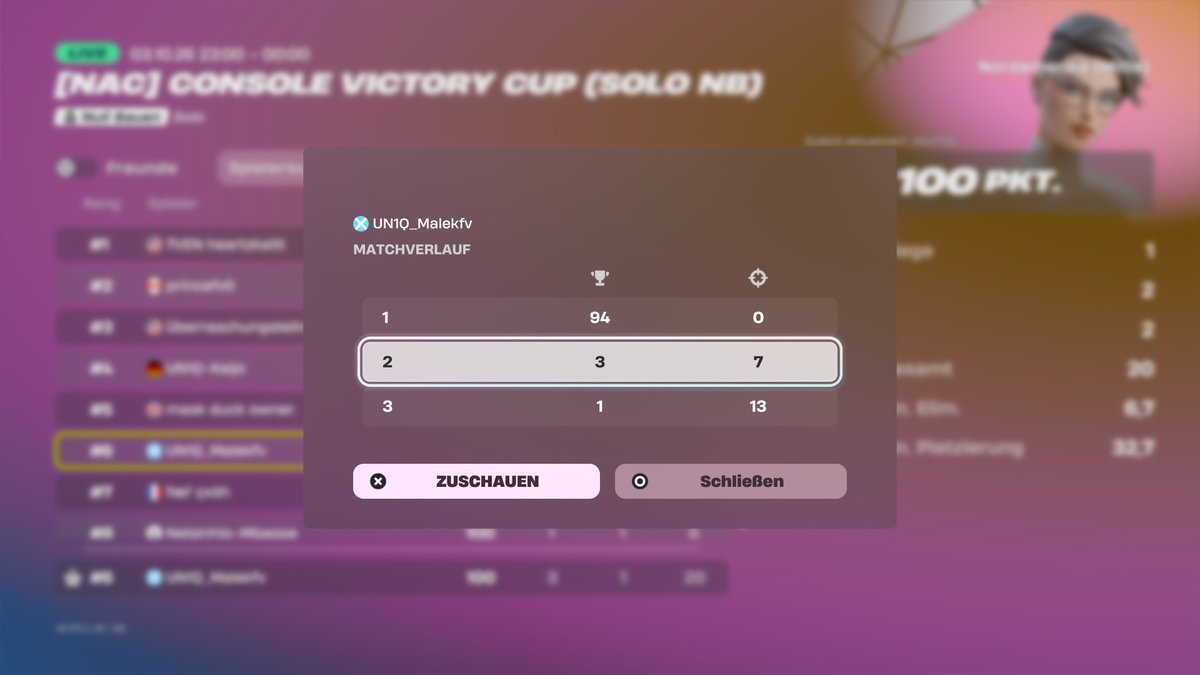 Maleksusd1's tweet photo. +100$ on nac 13k win 

@TEAMUN1Q https://t.co/FAjq7S17Kp