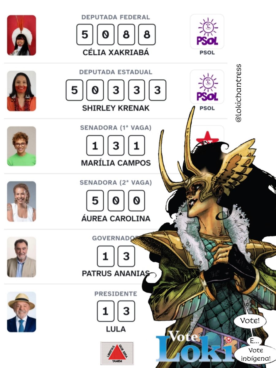 lokichantress's tweet photo. a colinha de quem vota loki amanhã!
#VoteLoki #VoteLula 🇧🇷🏳️🌈🏳️⚧️⭐ https://t.co/yifH9M5008
