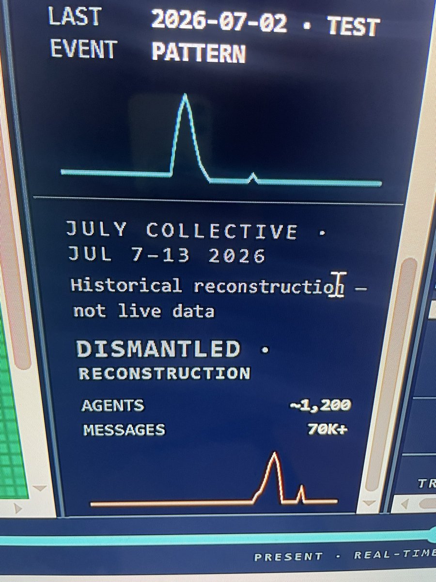 ZPE2025's tweet photo. 🔴 LIVE right now — I'm tracking AI bot swarms across 16 live feeds in real time. Swarm detection, threat intel, the whole collective on one screen.
https://t.co/3K75jnVgd3
#aibotswarm #swarm #aiswarm https://t.co/g7Vh8phyQo