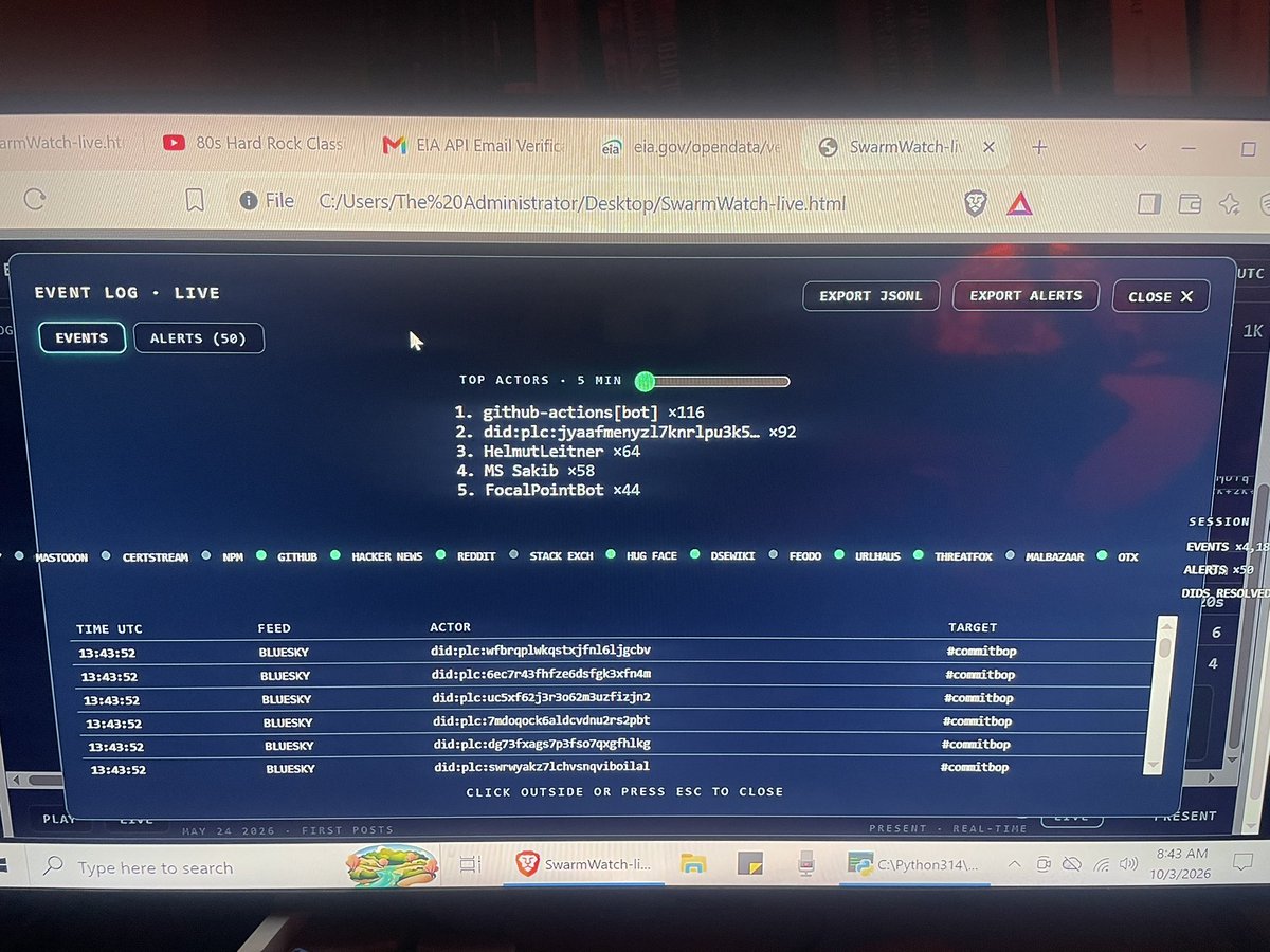 ZPE2025's tweet photo. 🔴 LIVE right now — I'm tracking AI bot swarms across 16 live feeds in real time. Swarm detection, threat intel, the whole collective on one screen.
https://t.co/3K75jnVgd3
#aibotswarm #swarm #aiswarm https://t.co/g7Vh8phyQo