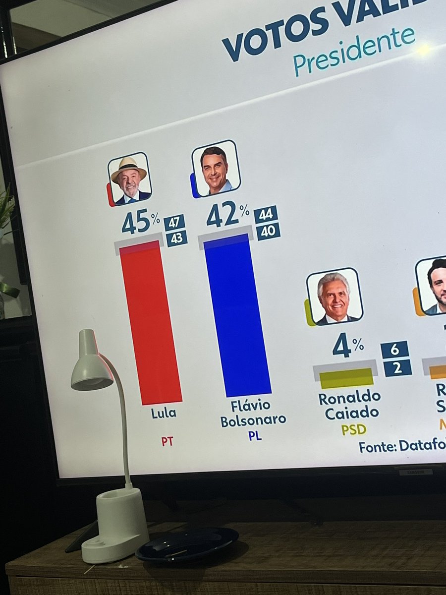 lirioelsie's tweet photo. gente voces tao comendo merda https://t.co/gIZ2TK8cNu