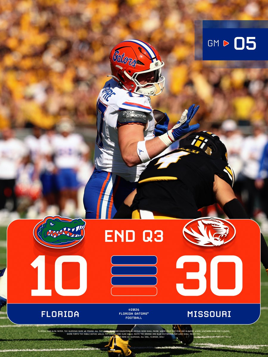 GatorsFB's tweet photo. 🔘🔘🔘⚪️ https://t.co/GAYfzqZrOi