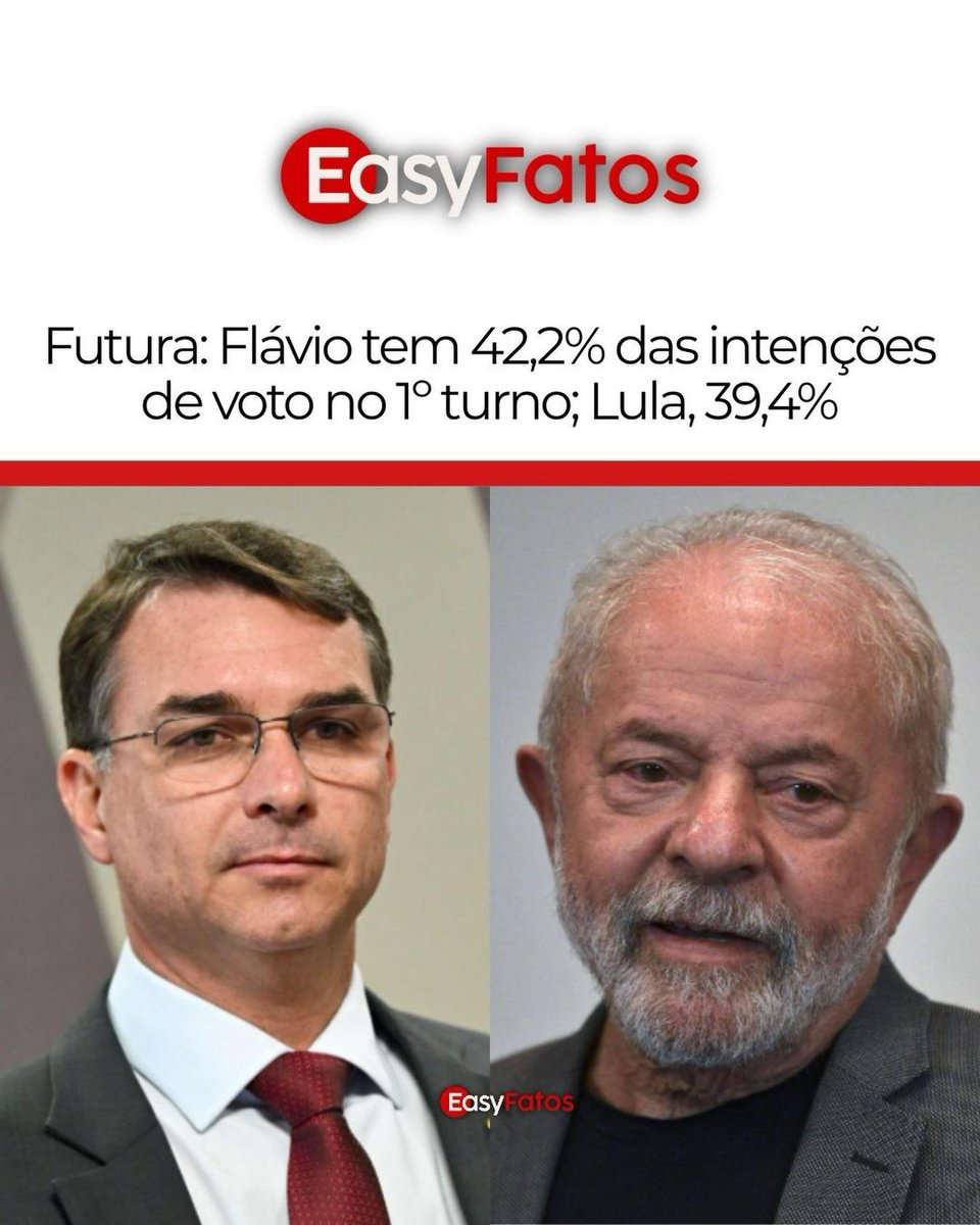 Geandra_r's tweet photo. @Leandro02262445 @DielAlvesl A segunda que mais acertou https://t.co/I76SPEw1dn