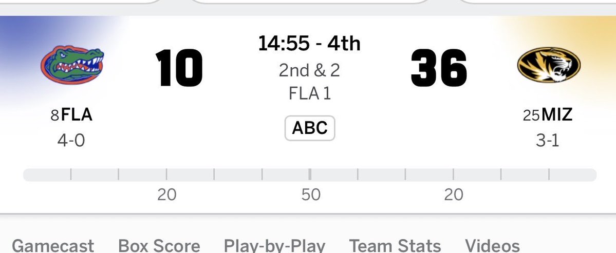 BuckeyeBat's tweet photo. Mizzou will go top 10. Florida will stay top 15. 

Thats how we continue the world famous SEC circlejerk scam. https://t.co/mxKWx0lHQo