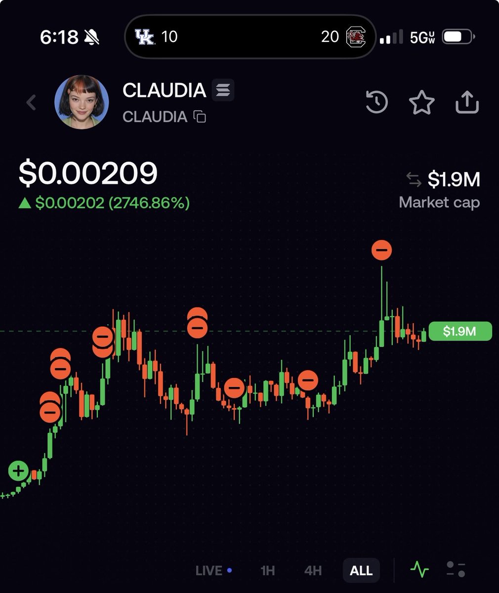 skulllyup's tweet photo. update on why i am now giga bullish on $CLAUDIA 

this is the first runner of $Agency 

8 figure coin, here is why— 1 video on X created a catalyst.

the site for $CLAUDIA is not live yet nor any other socials besides X. think bigger https://t.co/uiieNk0BrL