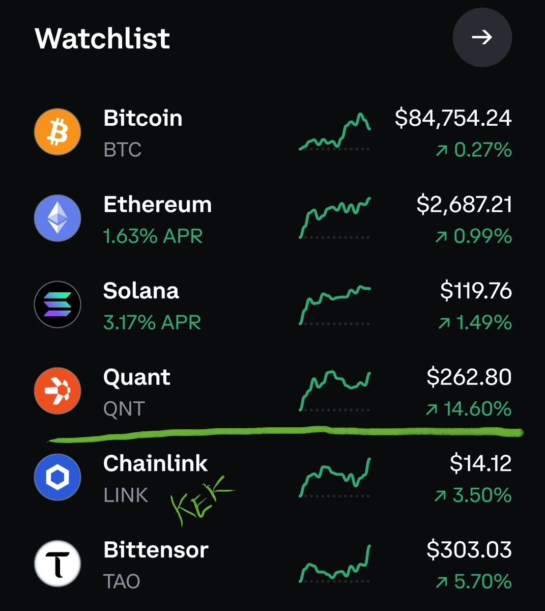 FRULK27's tweet photo. $QNT on π₯π₯π₯π₯π₯
#GlobalDomination #Trillions #NetworkOfNetworks #NFA https://t.co/0xXEHIkQzY