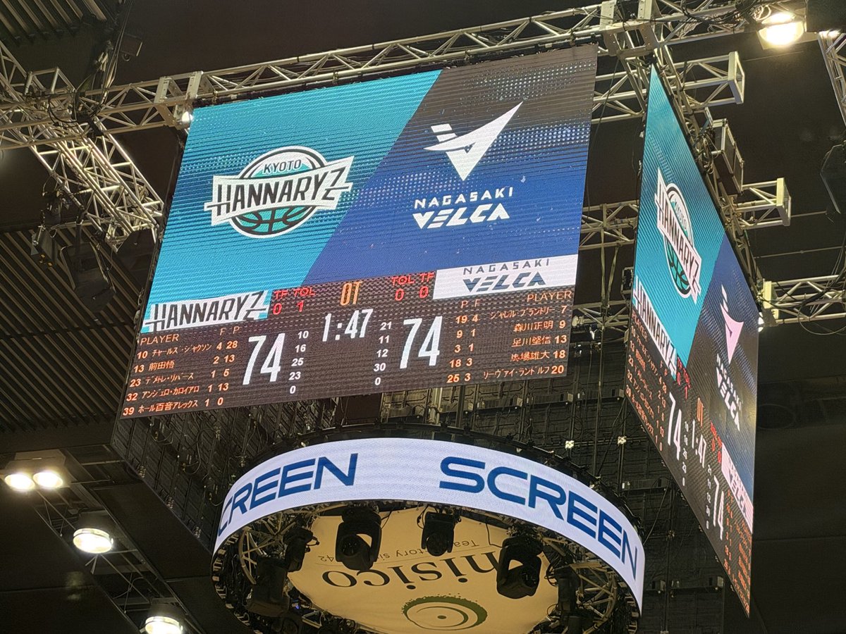 gamba_square91's tweet photo. 昨日は、バスケ観に行って、ルヴァン観て、どっちも延長で疲れた🥹

ただ、1つ…
スポーツはおもしろい🔥

選手のみなさん、お疲れ様でした！！
#スポーツの秋 https://t.co/PfG7fttNdx