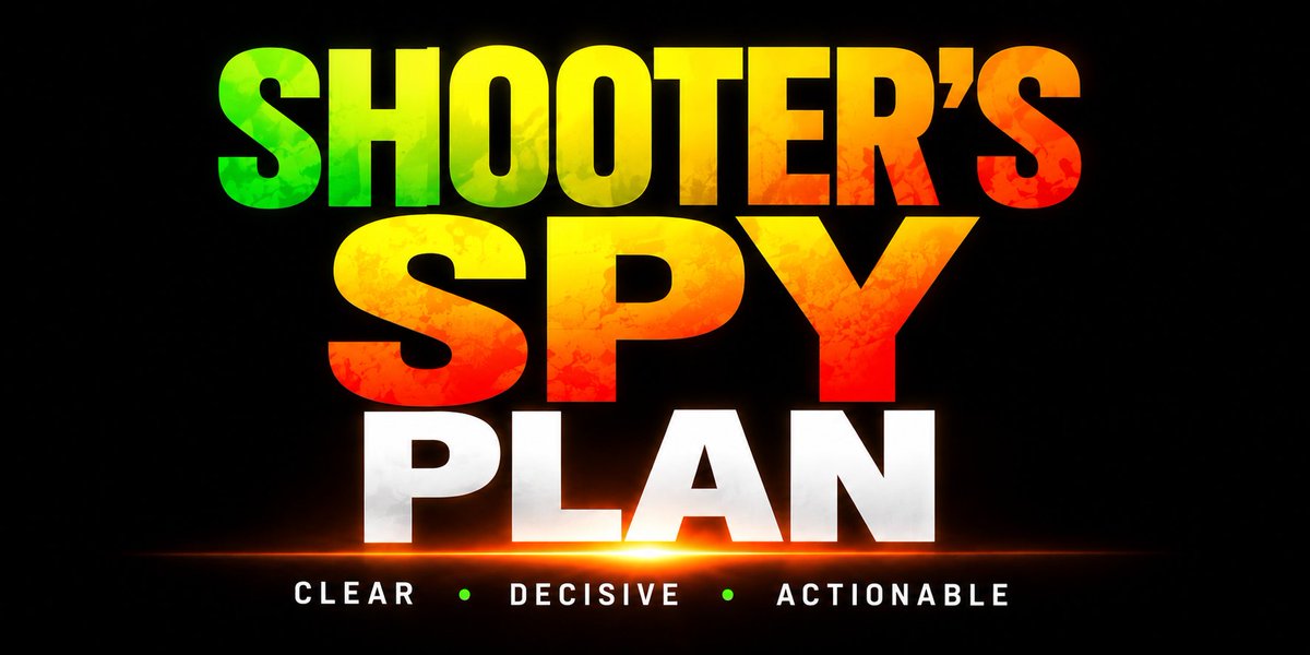 swingtradenotes's tweet photo. SPY Plan for Monday, October 5, 2026  (Link in Reply) https://t.co/LNnZ3h1d0o