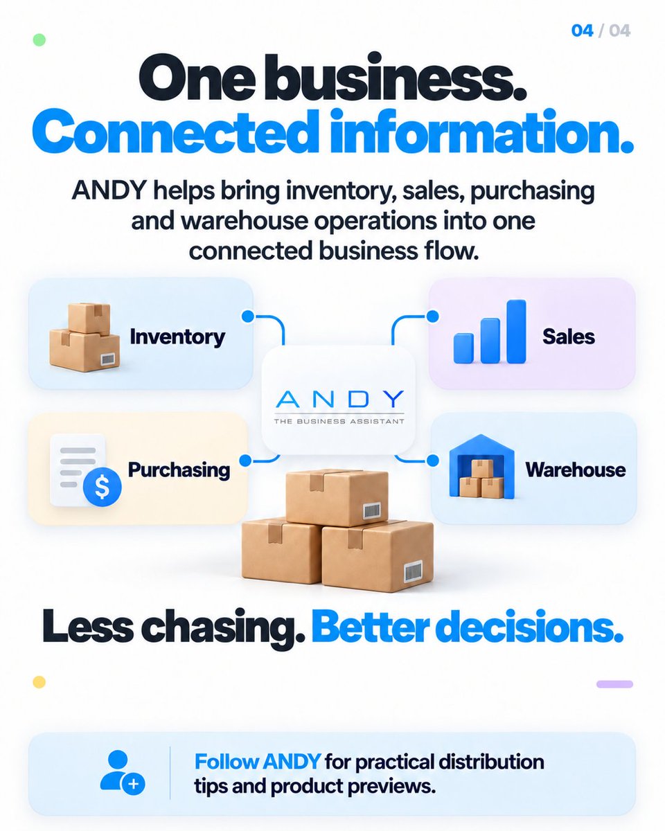 AndyTBA tweet picture
