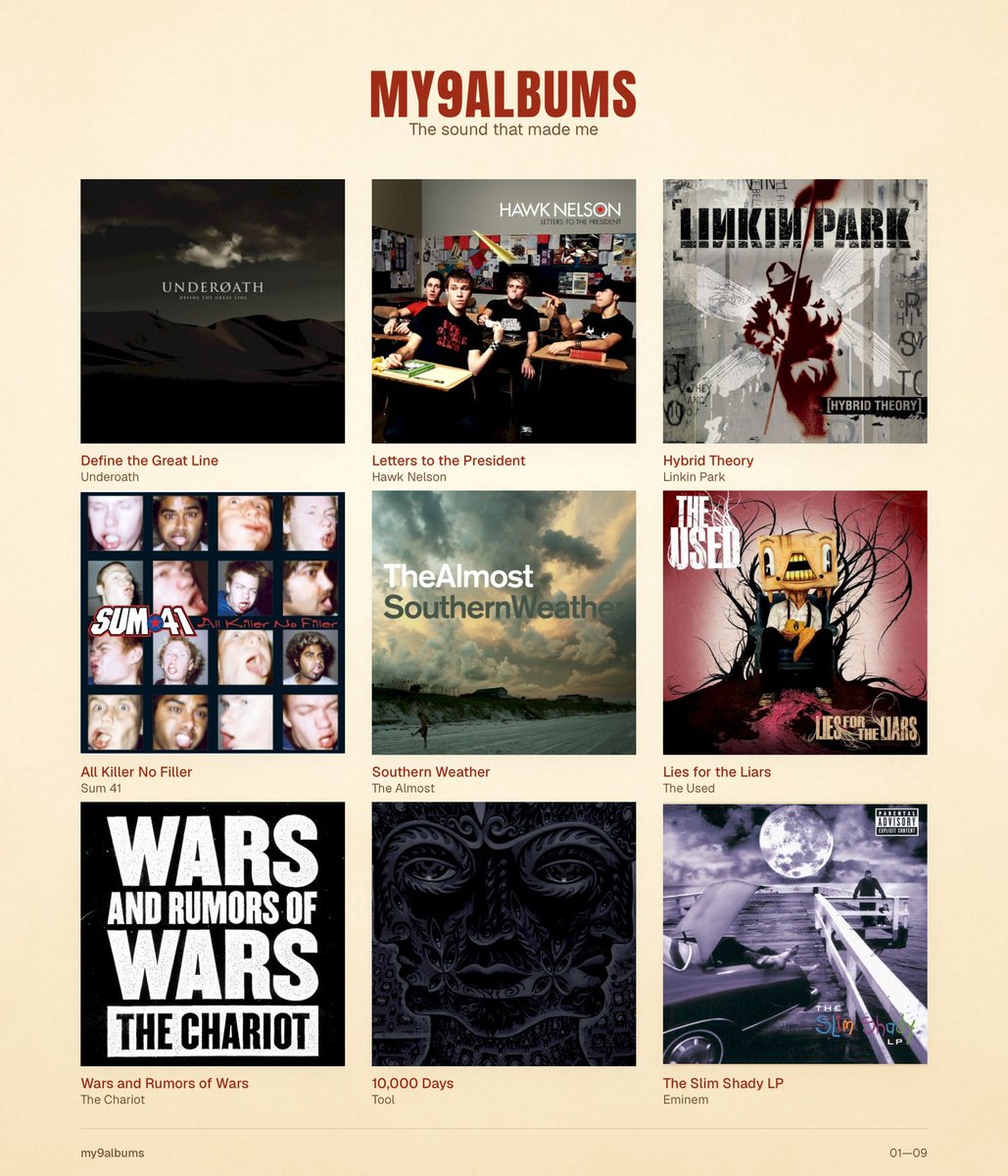 EricHarrison's tweet photo. 9 most influential albums of the first 18 years of my life. I digest and love music the way I do because of these. https://t.co/m0hp8klSwi