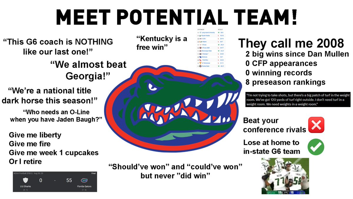 LordOfTardaria's tweet photo. One win over Ole Miss doesn't change anything. https://t.co/nhv5Z9ywMU