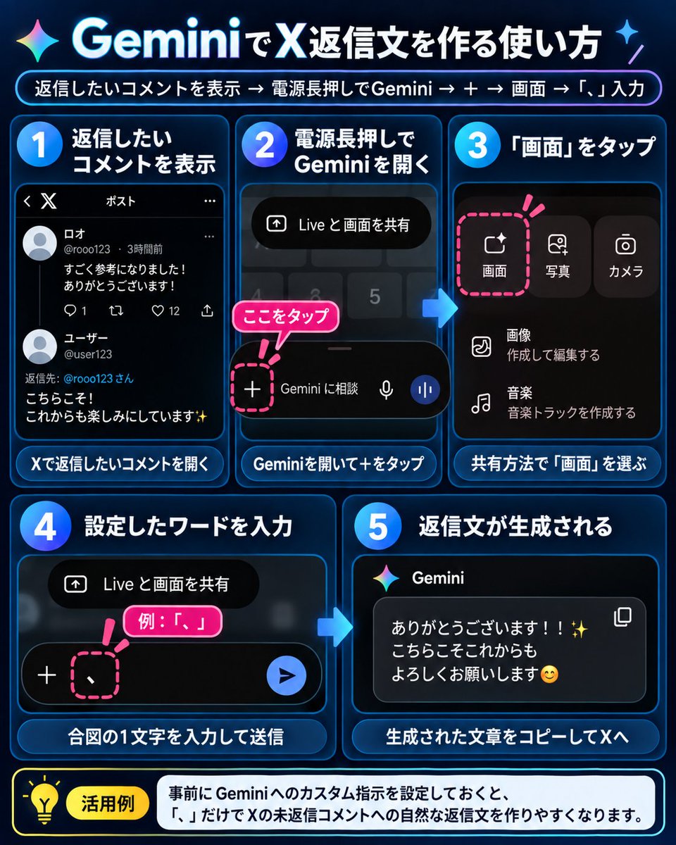 877KumaGames's tweet photo. Xのコメント返信、実はAIに考えてもらってる方って意外と多いのでは…？🤔

こんなやり方を思いつきました👇
GeminiをXを開いたまま呼び出して、画面を見てもらい返信文を作ってもらう方法です。

あくまで“たたき台”として使って、生成文をそのまま送るより自分の言葉に少し直すのがおすすめ！
Xを閉じずにできるのが地味に便利です。

#X運用　#ブルバ100
カスタム指示の例は↓