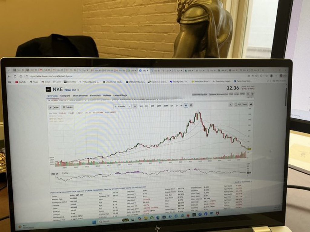 utsmrsteven tweet picture
