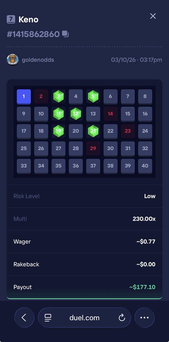 CodeGoldenOdds's tweet photo. It’s getting ridiculous lol wtff baaaang

“K” for KENO 

#CodeGoldenOdds https://t.co/7YdGf7MvWA