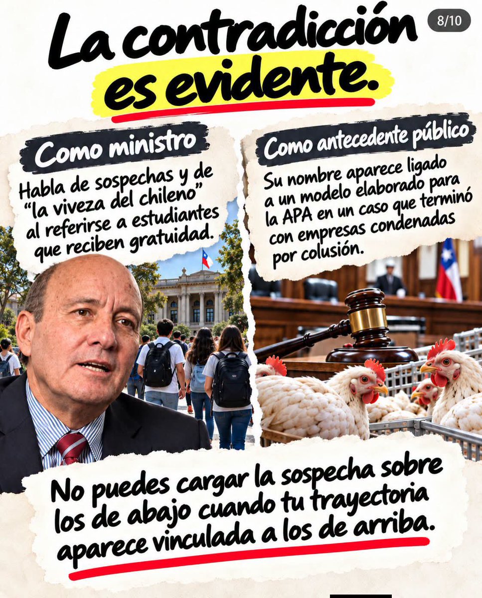 BetitoCote's tweet photo. No puedes hablar de “viveza”cuando tienes un historial público de intervención técnica en favor de empresas q terminaron condenadas x colusión, en perjuicio directo de los consumidores Fiscalizar corresponde, pero la autoridad también debe hacerse cargo de su propia trayectoria https://t.co/6pVmPS6pT8