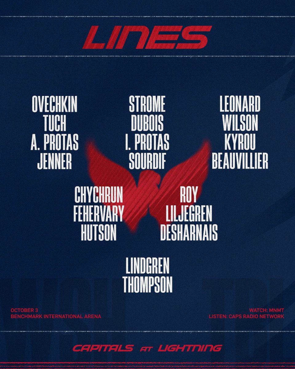 Capitals's tweet photo. Lineys!
#CapsBolts https://t.co/TQ4XLE66q6