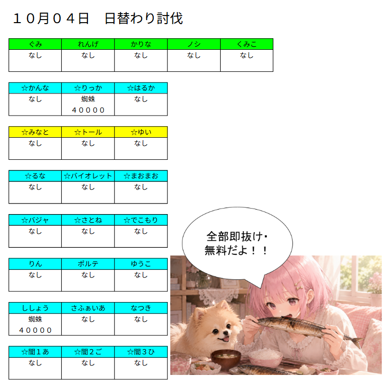 Prayforkyoani_'s tweet photo. 蜘蛛しかない蜘蛛 https://t.co/0QDyZMBOjq