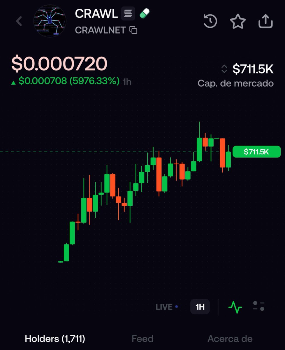 CryptoVozve's tweet photo. $CRAWL

CA: BXoHJddsWJLHtAopeiSbKUSELsu8hSFMs8baGMDkpump

Money money money https://t.co/D5qQlS0f4e