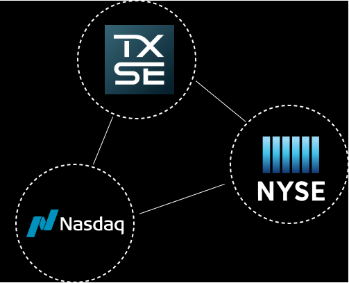hasanjavedai's tweet photo. Quants,  do you specify exchange  or use Smart Routing? https://t.co/hkYaf0XgIj