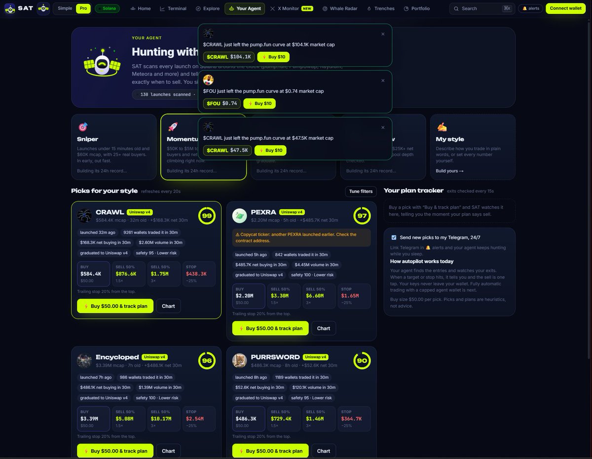 SATforSOL's tweet photo. An overview of how the Live signals and notifcations work in real time inside the platform. 

Feel free to check yourself:
https://t.co/gJWhTRcyyJ https://t.co/RGY303znIz