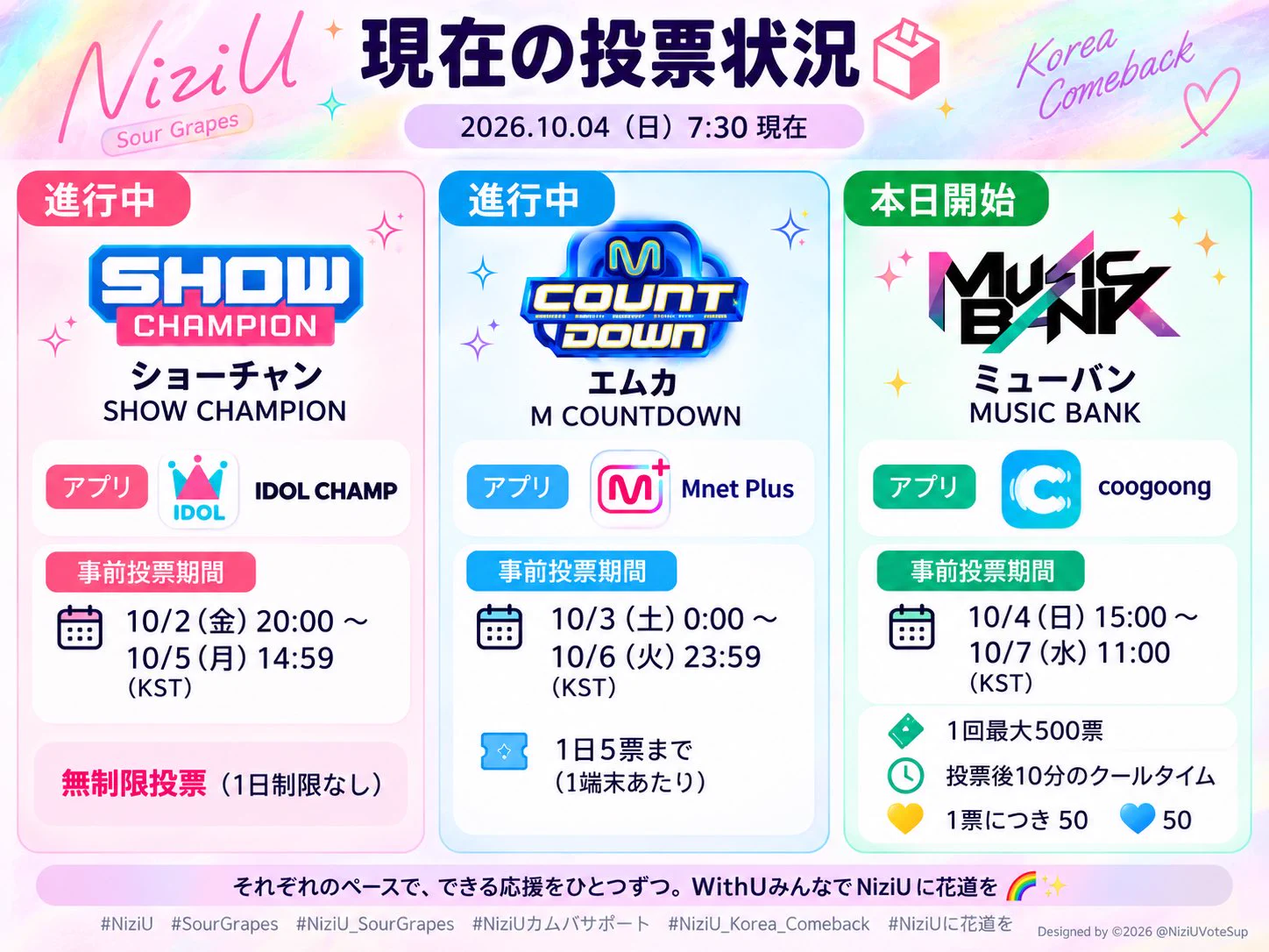 NiziU Vote Support on X: 