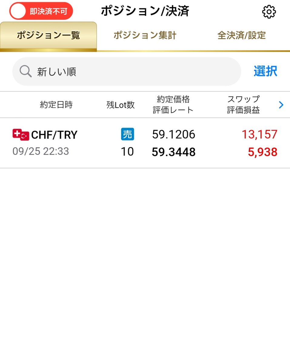 inSevenBeach's tweet photo. CHF/TRY 生存確認
ヒロセ(予算20万円)は暫く放置
IG証券(予算40万円)はスワップ貯まったら0.05lotをノックアウトオプションで追加予定 https://t.co/O6r5y7UF1K