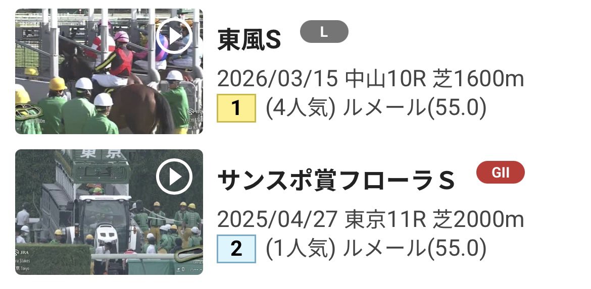 midoslot's tweet photo. @_na7dayo_ 昔と違って今は設備整ってますからね。馬の実力さえあれば勝負になります
ヨーホーレイクとかヴァルキリーバースみたいに。
ラプンタ自身の実力は今回の面子で見ても上位だと思うので、個人的には5〜7人気くらいを想定してたんですが、12番人気なら絶対買いです https://t.co/JfJGv8khiE