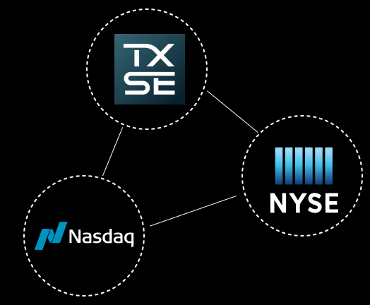 hasanjavedai's tweet photo. @TXStockExchange @ceco_enviro Competition is always healthier, hopes fees will be reduced overall. https://t.co/S8y62s55Ki