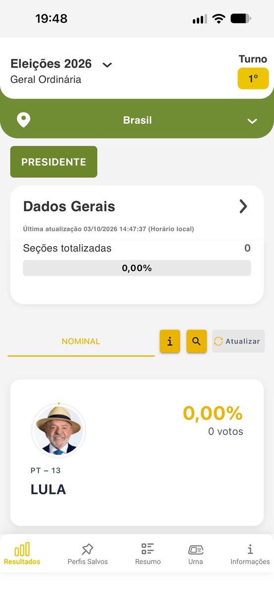 slaisamanda_'s tweet photo. Se eu tô ansiosa? Imagina. (já com o app “resultados” baixado e aberto no meu celular) https://t.co/s074KG5x92