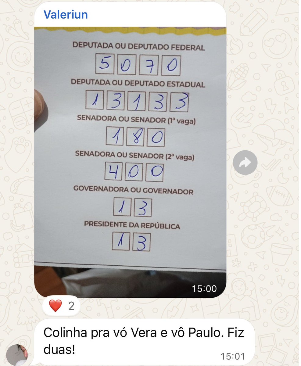 raphmarx's tweet photo. o meu pai fez uma colinha pros meus avós dividindo o voto entre a Érika Hilton e o Guilherme Cortez.

esse é o tweet. https://t.co/Wx8zZkKPmE