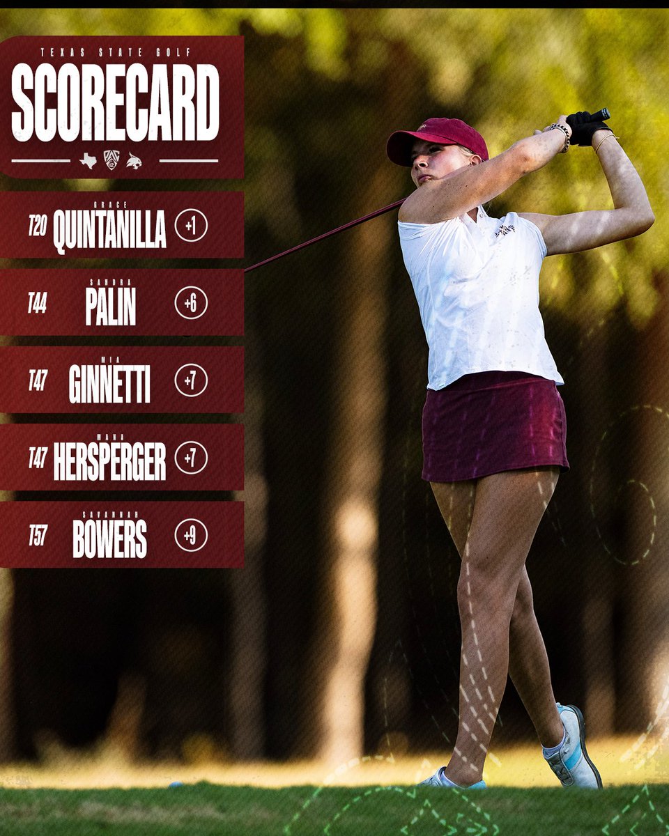txstatewgolf's tweet photo. 18 to play at Highlands Ranch 

#EatEmUp | #IMPACTFUL https://t.co/8JKrWv2wFT