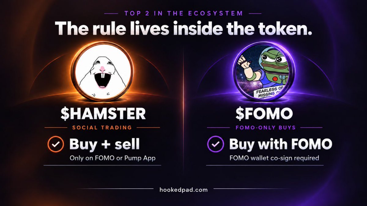 Hoookedpad's tweet photo. Top 2 in the $HOOKED ecosystem right now:

$HAMSTER — only trades in FOMO or the Pump app.

$FOMO — buys only land when FOMO co-signs.

Both climbing. Forever bullish on the Hooked eco 🪝 https://t.co/cBllRDfdnG