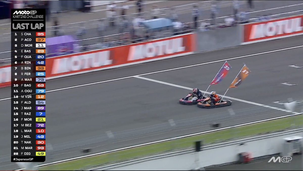 ScherazadeMS's tweet photo. Photo finish!

Somkiat Chantra kalahkan Pedro Acosta dalam balapan go-kart Motegi!

👏🤣 https://t.co/CfRfqBeTe4