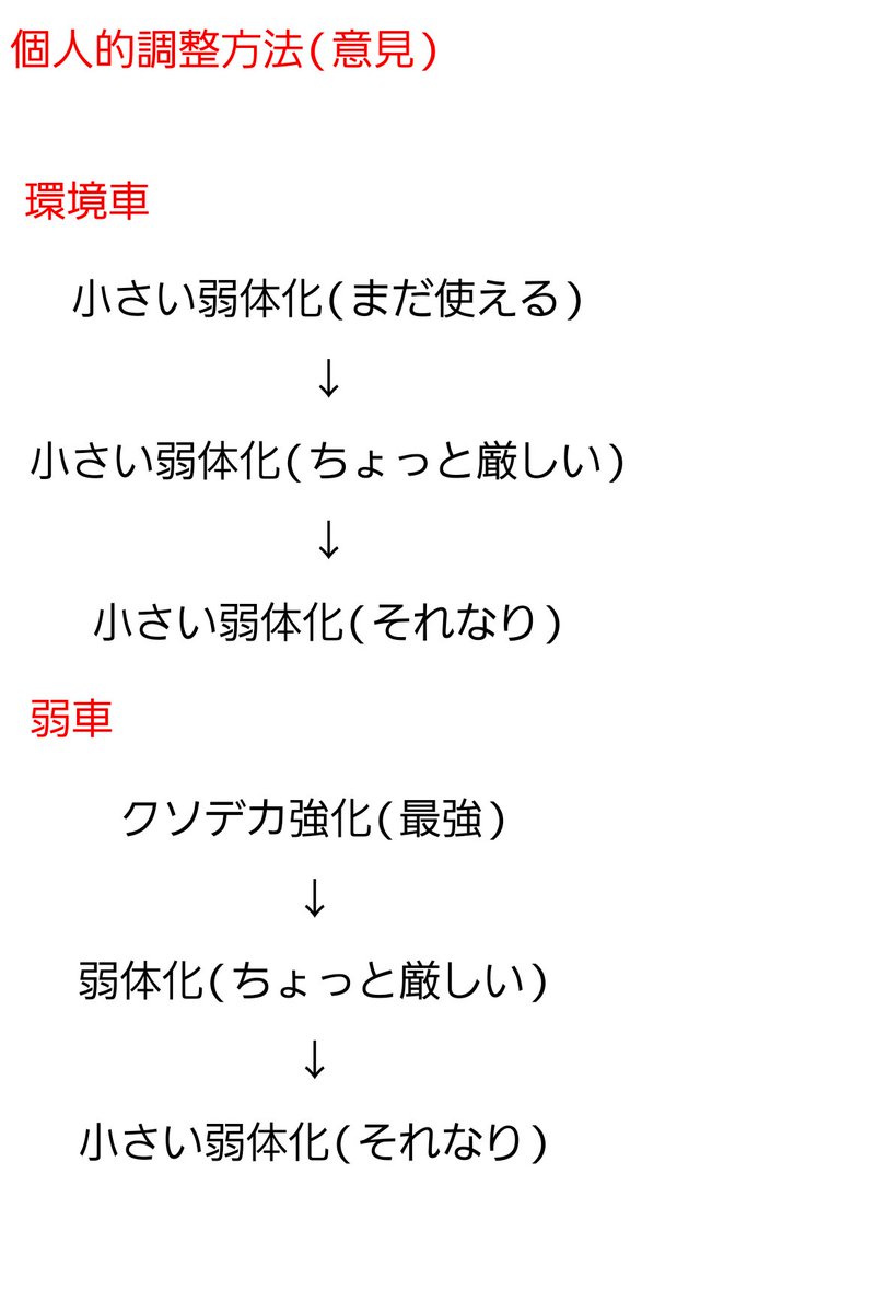 P1ayerA_MisaTo's tweet photo. 個人的にはこんな感じでいいとおもいまふ https://t.co/K2HdyzPE81