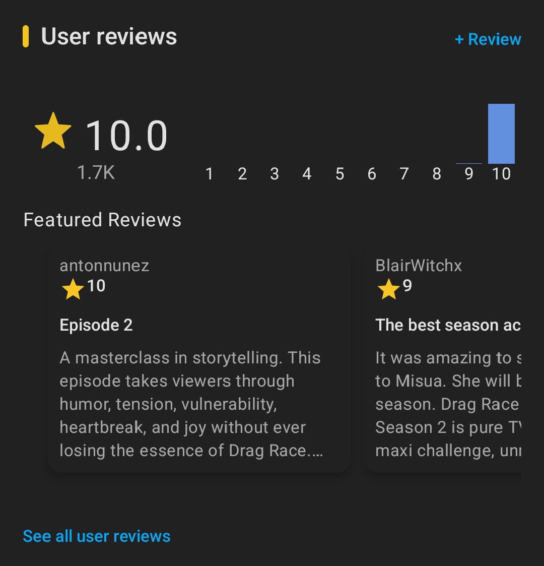 iamarrahcolby's tweet photo. 📊 RATING UPDATE: 10/10?! 😭🔥
Just over a day since it dropped, and DRPH is officially sitting at a 10/10! 🇵🇭👑 Grabe, that's the representation of Filipino Drag, WORLD CLASS, PERIOD.✨
#DragRacePH https://t.co/NZsQdCW82X