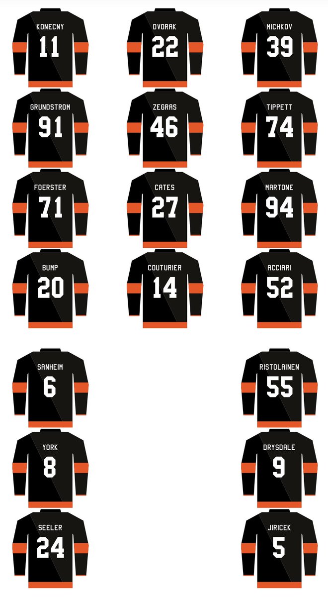 Left_Wing_Lock's tweet photo. Flyers lines in warmups. #LetsGoFlyers https://t.co/QgCKWmPvgq